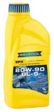 RAVENOL Transmisijas eļļa 1223205-001-01-999