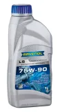 RAVENOL Sillaülekandeõli 1222102-001-01-999