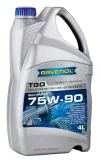 RAVENOL Transmisijas eļļa 1222105-004-01-999