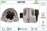 VALEO Generator 443102