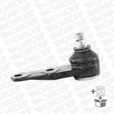 MONROE Pallonivel L2555