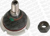 MONROE Pallonivel L28541
