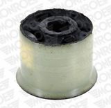 MONROE Tukivarren hela L29887