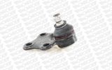 MONROE Pallonivel L38503