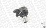 MONROE Pallonivel L38509