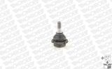MONROE Pallonivel L3856