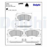 DELPHI Комплект тормозных колодок, дисковый тормоз LP964