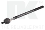 NK Raidetangon pää, suora 5033720