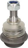 MAPCO Pallonivel 19372