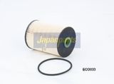 JAPANPARTS Kütusefilter FC-ECO033