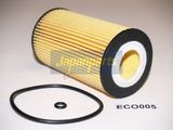JAPANPARTS Масляный фильтр FO-ECO005