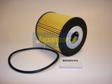 JAPANPARTS Oljefilter FO-ECO033