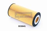 JAPANPARTS Oljefilter FO-ECO041