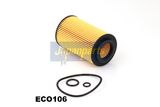 JAPANPARTS Масляный фильтр FO-ECO106