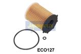 JAPANPARTS Õlifilter FO-ECO127
