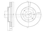 TRUSTING Тормозной диск DF505