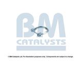 BM CATALYSTS Montaažikomplekt, tahma-/partiklifilter FK11103A