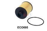 JAPKO Масляный фильтр 1ECO095