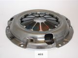 JAPKO Sidurisurveplaat 70403