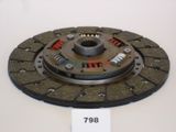JAPKO Siduriketas 80798
