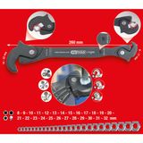 KS TOOLS Monitoiminen pihtiavain, 8–17/14–32 mm 114.0055