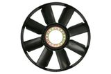 THERMOTEC Tuuletin, mootorinjäähdytys D9VA002TT