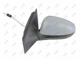 ABAKUS Välipeegel 2018M03