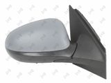 ABAKUS Välipeegel 2018M08