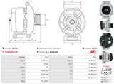 AS-PL Generator A0124