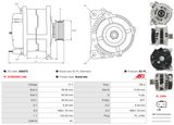 AS-PL Generator A0607S
