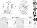 AS-PL Generator A5048