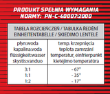 HART Antifrīzs 022 656