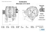 SEG Automotive Generator 0124615071