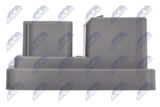 NTY Relee,kojamehed-pesu-intervall BPP-TY-001