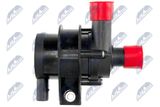 NTY Veepump, mootori jahutus CPZ-AU-005