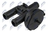 NTY Jahutusvedeliku regulaatorklapp CTM-PL-020