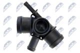 NTY Termostaattikotelo CTM-VW-019