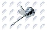 NTY Laddare, laddsystem ECD-CT-006