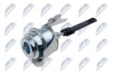 NTY Laddare, laddsystem ECD-RE-006