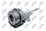 NTY Laddare, laddsystem ECD-VW-023