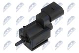 NTY Klapp,lisaõhk-õhusüsteem ECD-VW-039