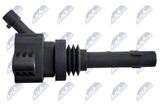 NTY Sytytyspuola ECZ-CN-000