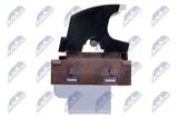 NTY Lüliti, tagaluugi lukustuse avamine EWS-VW-008