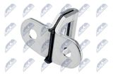 NTY Ovilukko EZC-FT-002