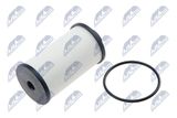 NTY Hydraulikfilter, automatväxel FSF-AU-012