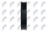 NTY Hydraulikslang, stysrsystem RKP-CH-044