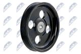 NTY Hydraulikslang, stysrsystem RKP-CH-044