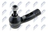 NTY Roolivarda ots SKZ-VW-007