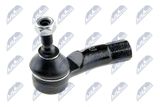 NTY Roolivarda ots SKZ-VW-008