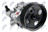 NTY Hydraulikslang, stysrsystem SPW-ME-005